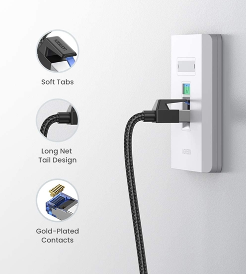 Cáp Mạng Cat8 Đúc Sẵn Bọc Dù Dài 20M UGREEN 30800 - 40Gbps, 2000MHz, RJ45